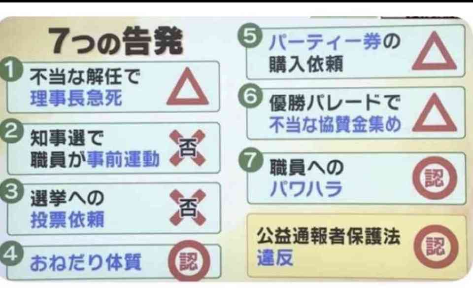 「質問者以外が大きな声を」「答えないからこうなってる」 斎藤元彦知事会見が紛糾、知事は質問途中で退席