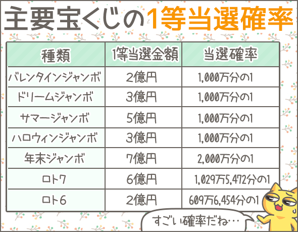 ちょっとした愚痴を言うトピ