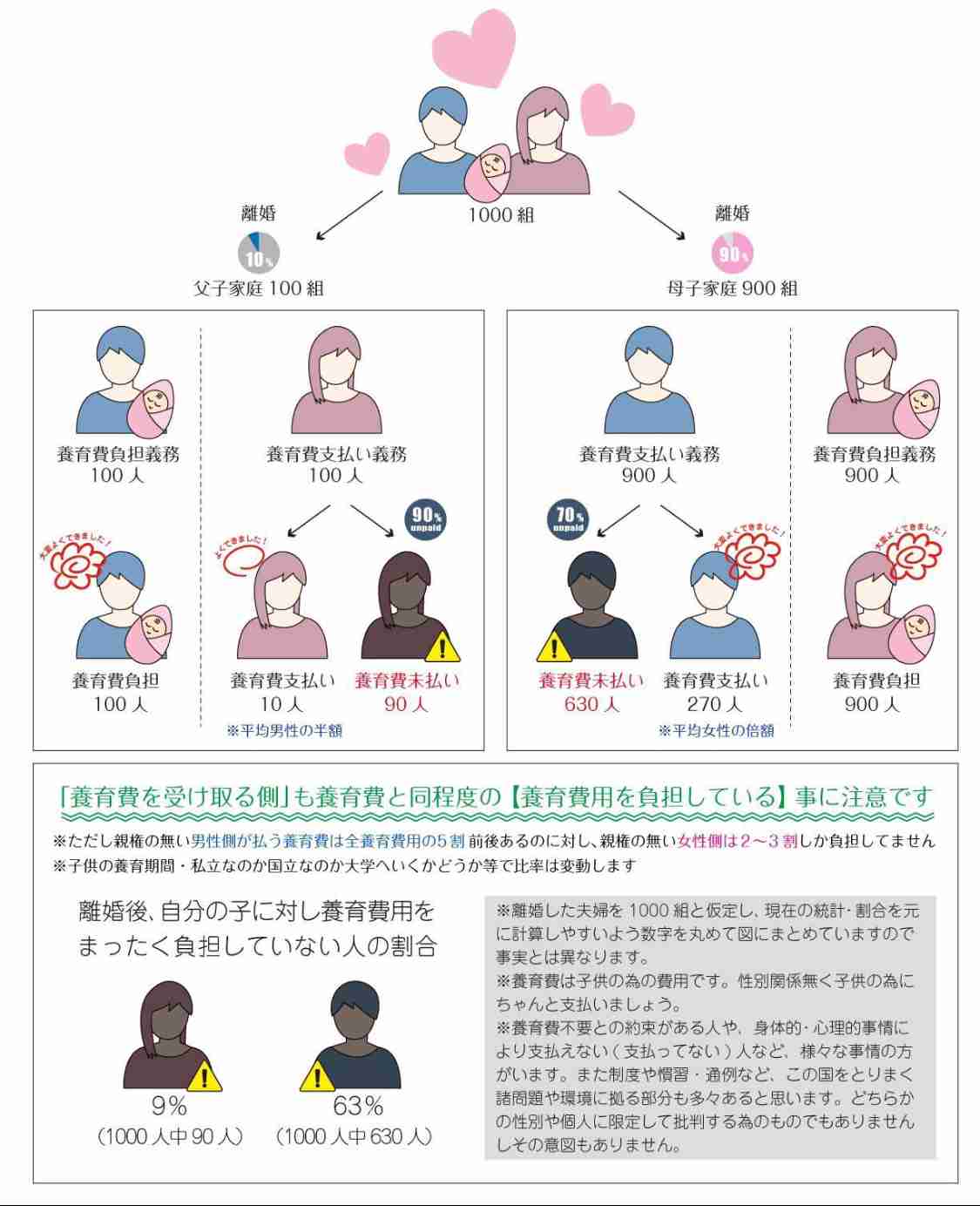 元ギャング総長、宮崎麗果氏脱税疑いに「元嫁がお騒がせしてるが…こんなんで終わる女じゃねー」