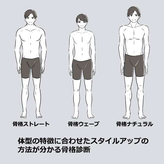 付き合ったことある男性の共通点