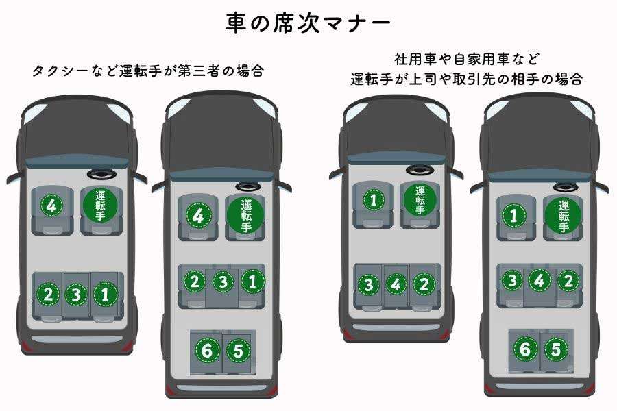カズレーザー「上座」めぐるマナーに苦言「誰だよ言い始めたやつ」「本当にそんなものあるの?」