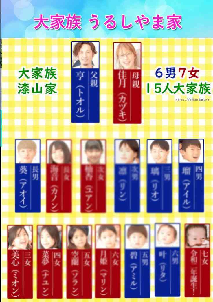 子13人「家族マネジメントがすごい家」の秘密……漆山家の母が明かす“怒らない・任せる・見守る”子育ての極意