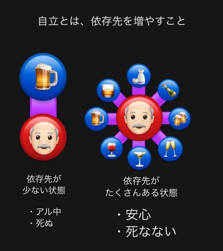 よくない成功体験