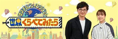ゴールデンタイムのテレビ、何見てる？