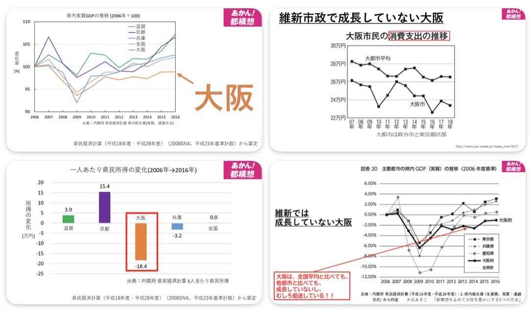 県内総生産 愛知が大阪抜き全国2位の見通し 2023年度の名目