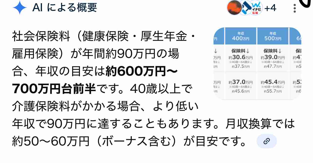 社団法人介し、「国保」逃れ　低額報酬で保険料抑制　個人事業主らに普及か