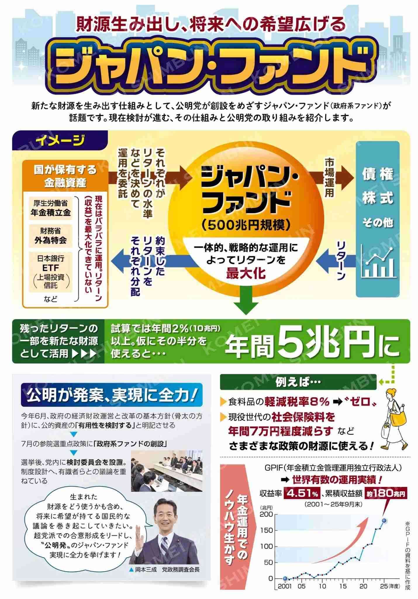 新党「中道」が消費税減税時期「2026年の秋」明記…高騰する家賃対策や働き方改革で「定年廃止」「週休3日制」 衆院選公約発表