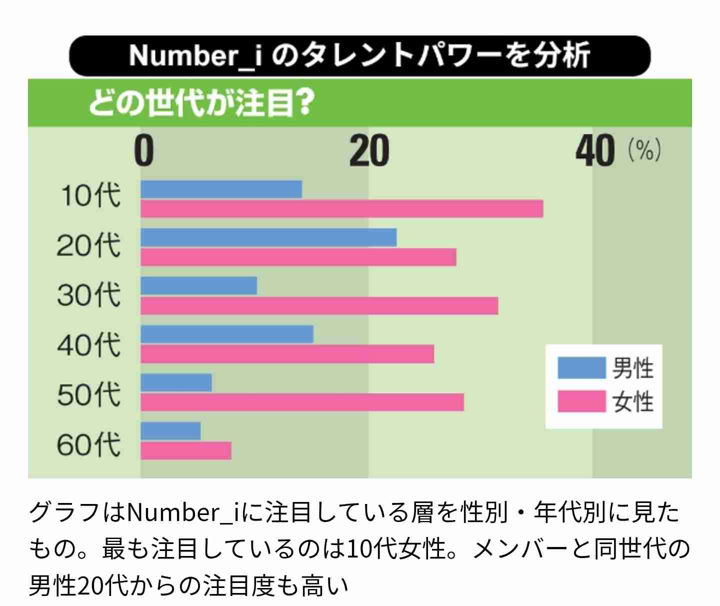 BABYWOODROSE、新曲「Number_1」でアイドルのラップをディス「言えねえだろpussyもドラッグもweedも」