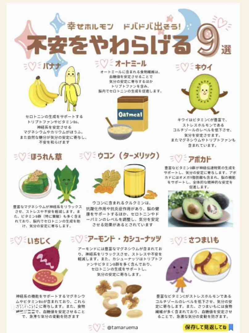 不安に1番効いた方法part3