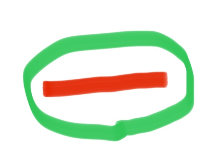 色だけで何の看板か当てて下さい