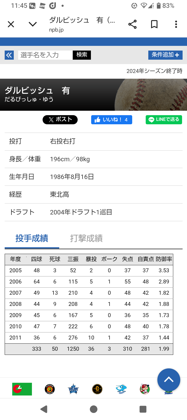 【オリックス】宮城大弥、同郷・沖縄出身の一般女性と結婚「包んでくれるような人」昨年末頃に婚姻届提出