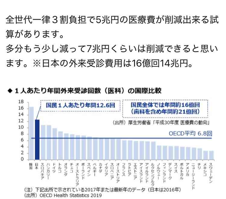 みらい・安野党首　衆院選公約で消費税減税を掲げない理由「他の党と違ってほぼ唯一になってしまったが…」