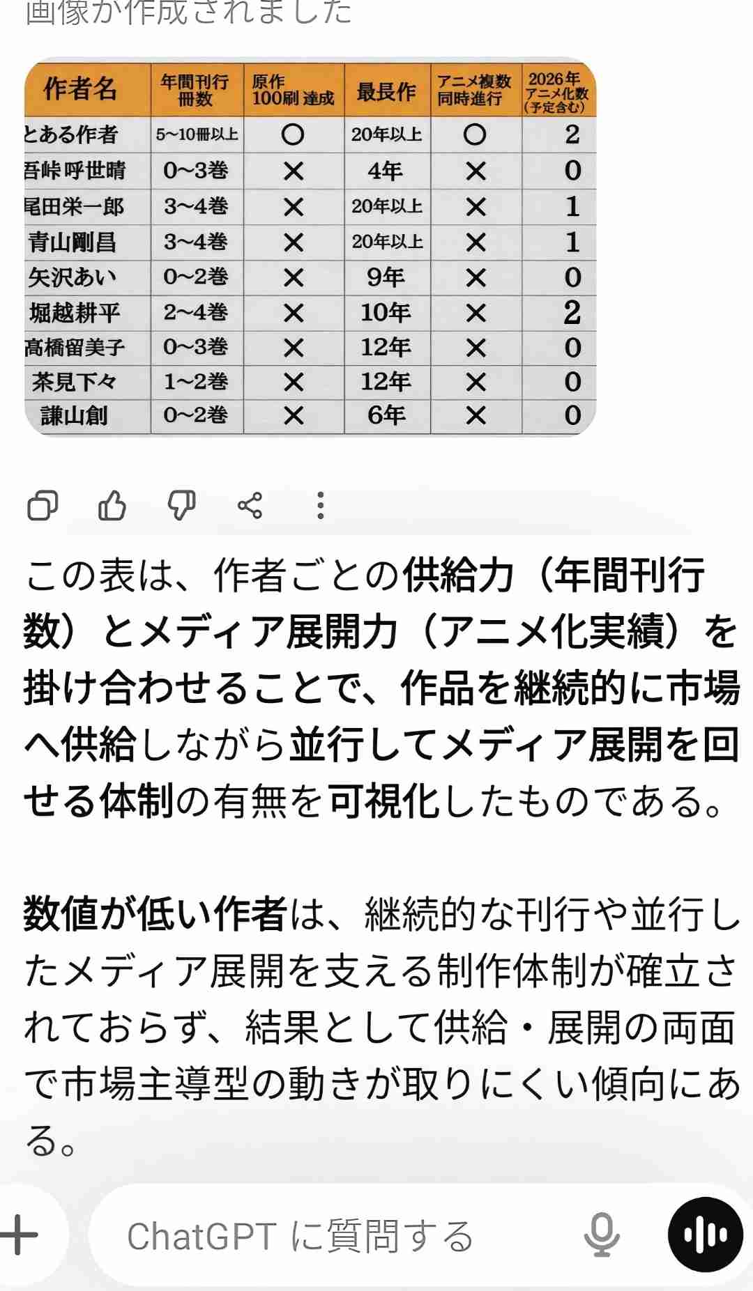 『ドラゴンボール』新作アニメ制作決定　新章突入『ドラゴンボール超 銀河パトロール』映像公開