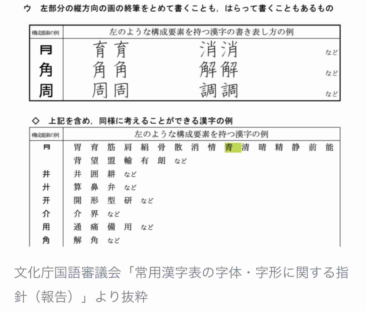 「自分が書けない漢字をわが子に…」 辻希美、書き初めの字が『違和感ある』と波紋 「別に良くない？」擁護も