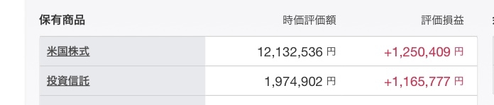 投資の勉強ってどうやるんですか?