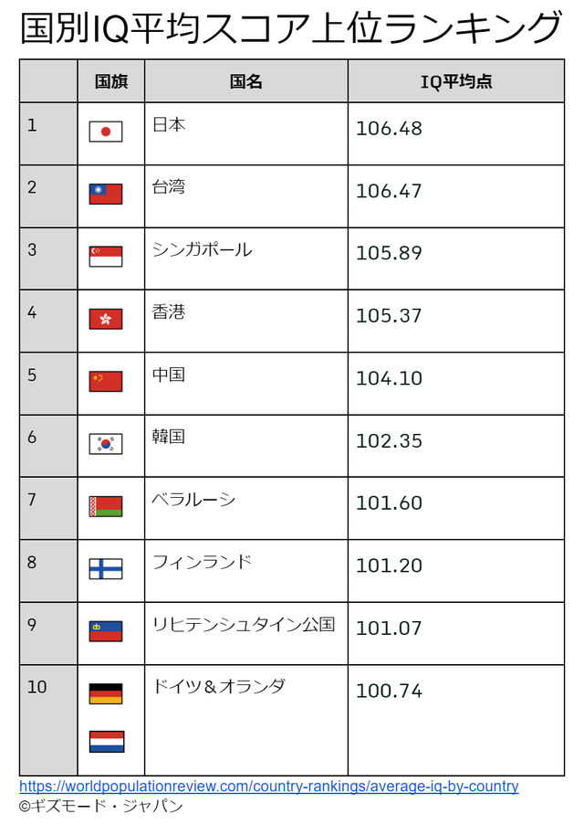 外国人男性2人が授乳室でカップ麺“調理”　女性が意を決して注意も…「絶対あかん」結末に騒然