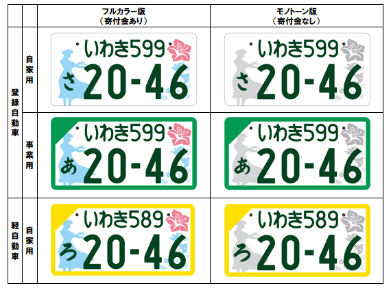 日本各地のナンバープレートを貼ってみるトピ🚦