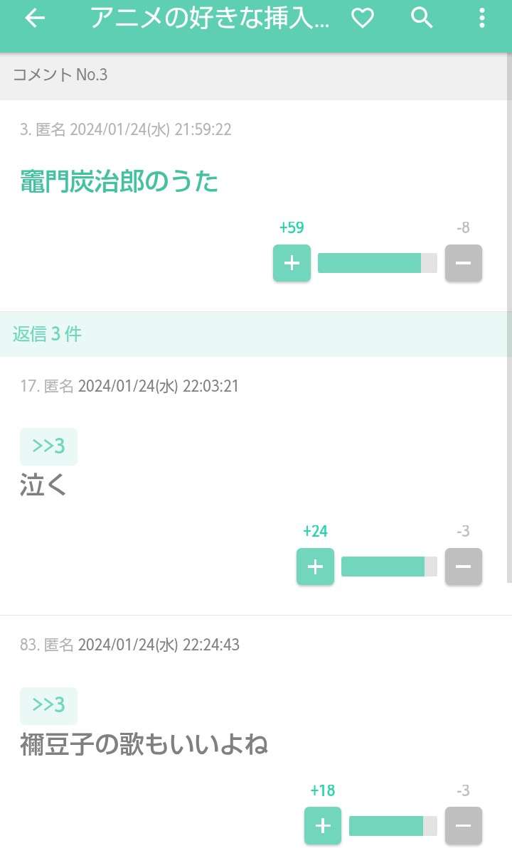 名曲が多いアニメ