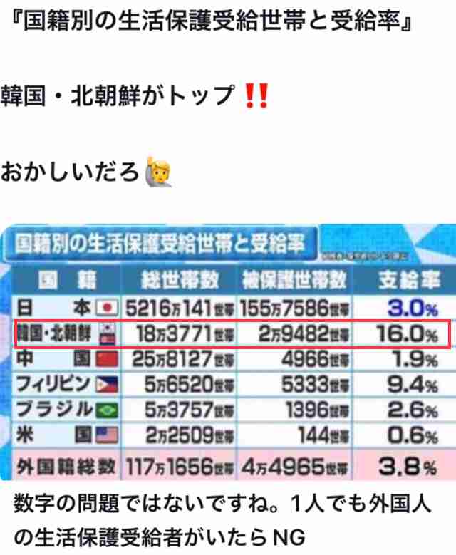 医療費払わない外国人が増　受け入れ病院の3割で未収金　保険入らず訪日、高額で出せず…