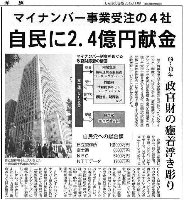 医療費払わない外国人が増　受け入れ病院の3割で未収金　保険入らず訪日、高額で出せず…