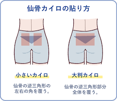 血行を良くするには。