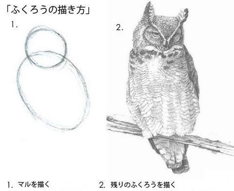絵が下手です