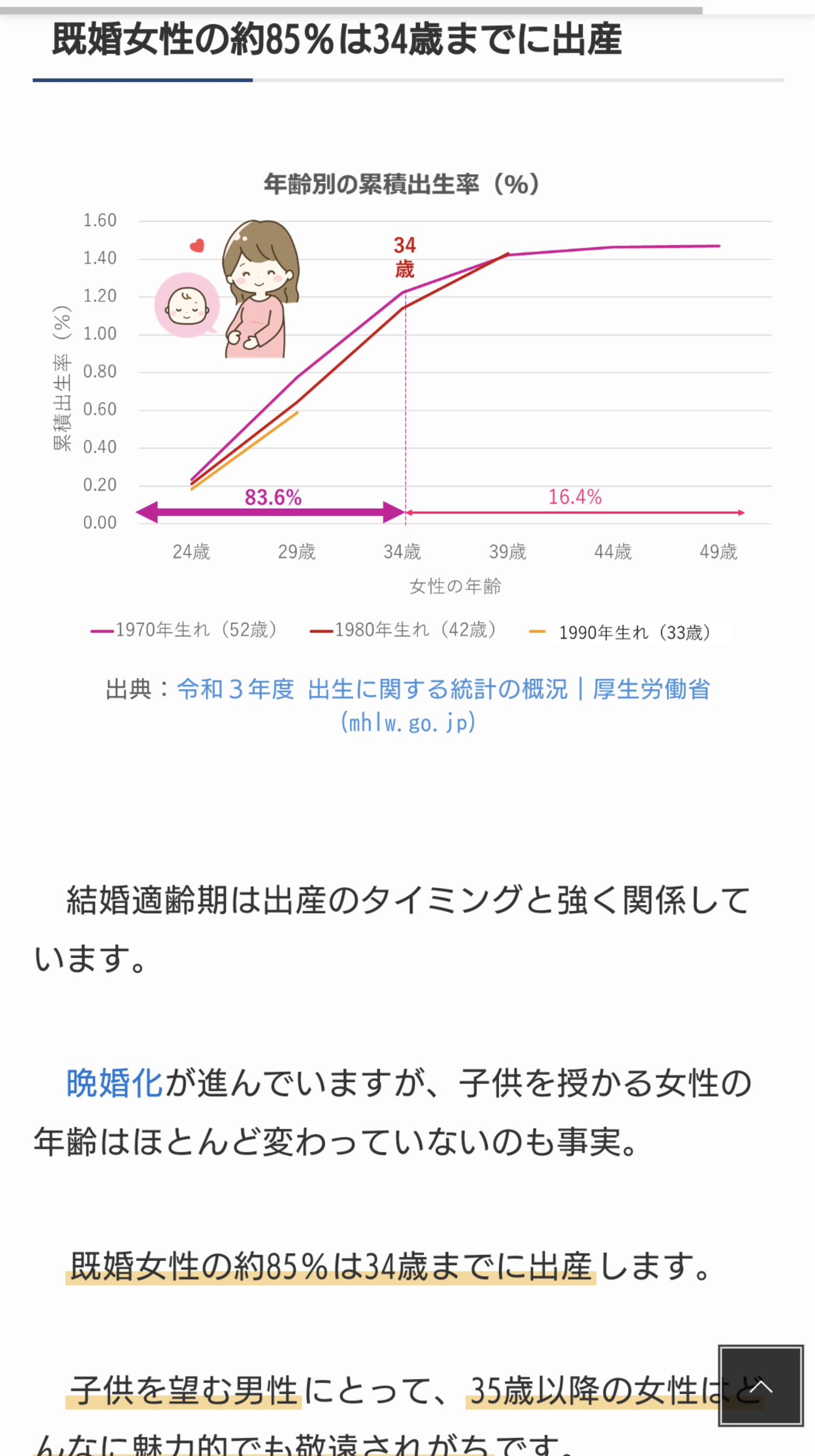 長澤まさみ結婚を発表