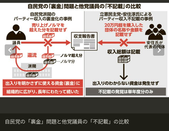 「こんな国民なめた話はないよ‼」自民、杉田水脈氏公認にネット騒然「何たる暴挙」「記事を見て目を疑った」