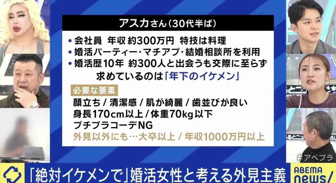 何言ってんだこいつ？と思った事