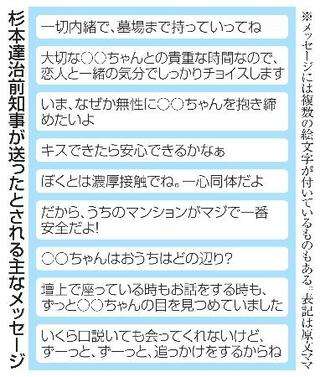 「キスしちゃう」福井前知事、セクハラ文面千通　職員に性的関係要求、調査委認定