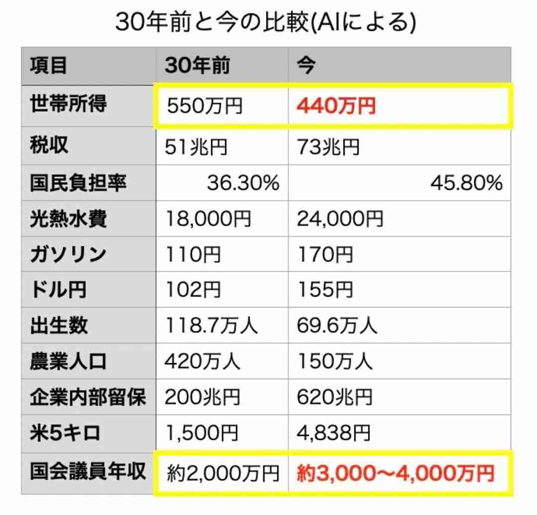 その差140万円！子どもに望む年収にも男女差…「女子に投資するメリットは男子よりも低いと考えてしまう」専門家が指摘する令和も続く“親の思考回路”のワナ
