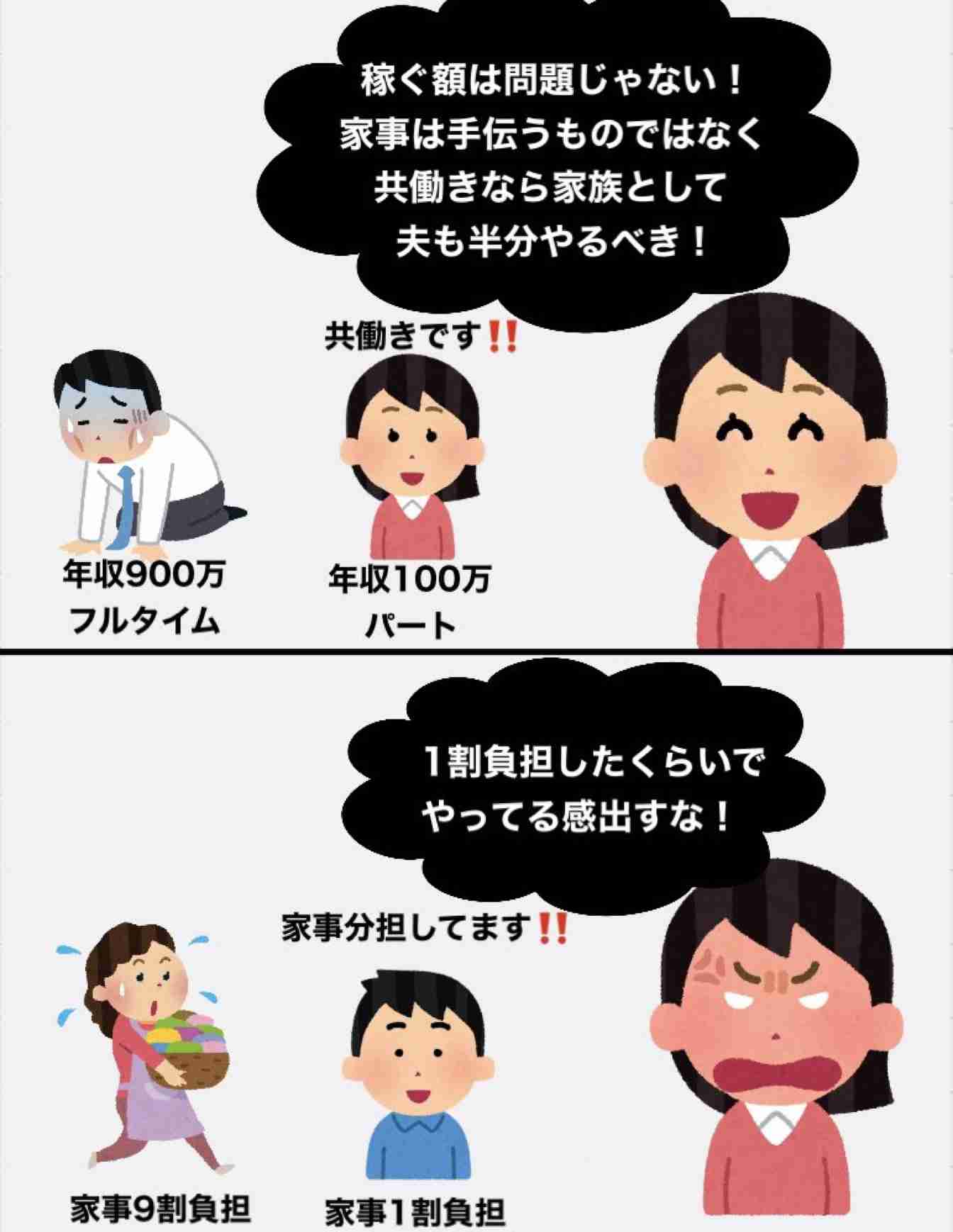 婚活男性が｢見えている地雷｣と如実に避ける…年収1500万円の医者が｢絶対に選ばない｣女性の｢スペック｣