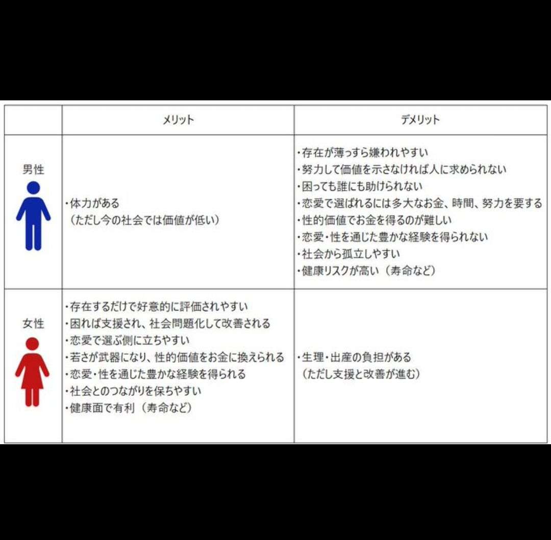 広がる理系女子枠　国公立で38校　京都大、大阪大でも導入　でも高校生の支持は冷ややか