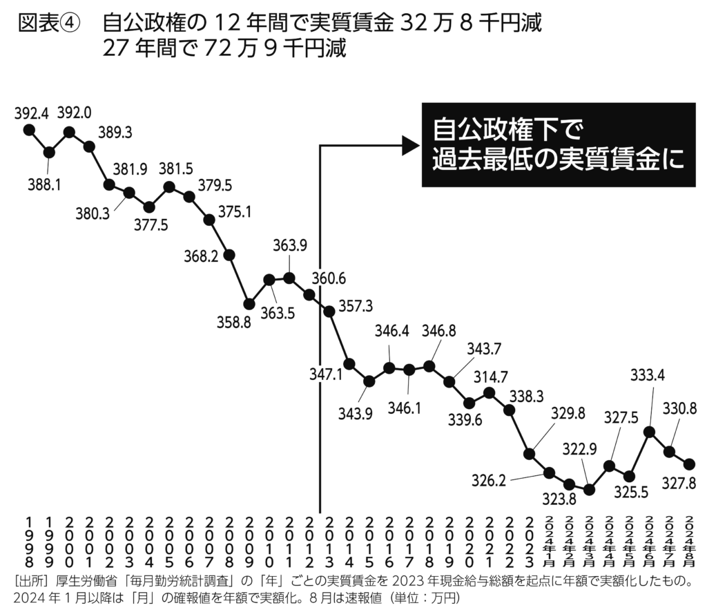 高市首相が衆院解散意向を表明　23日国会冒頭　「超短期決戦」へ