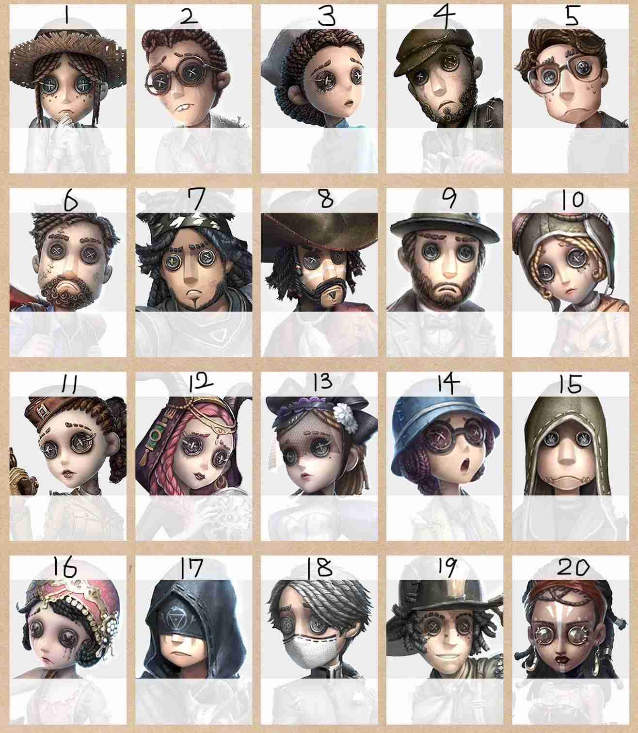 「ミリしらキャラ」のプロフィールを作ってくださいPart.2