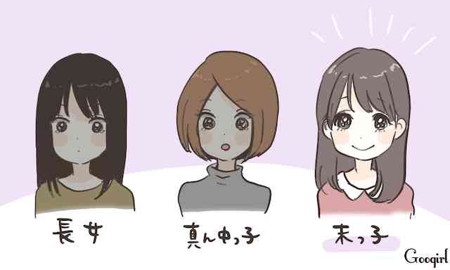 姉妹育ちの女性と男兄弟がいる女性