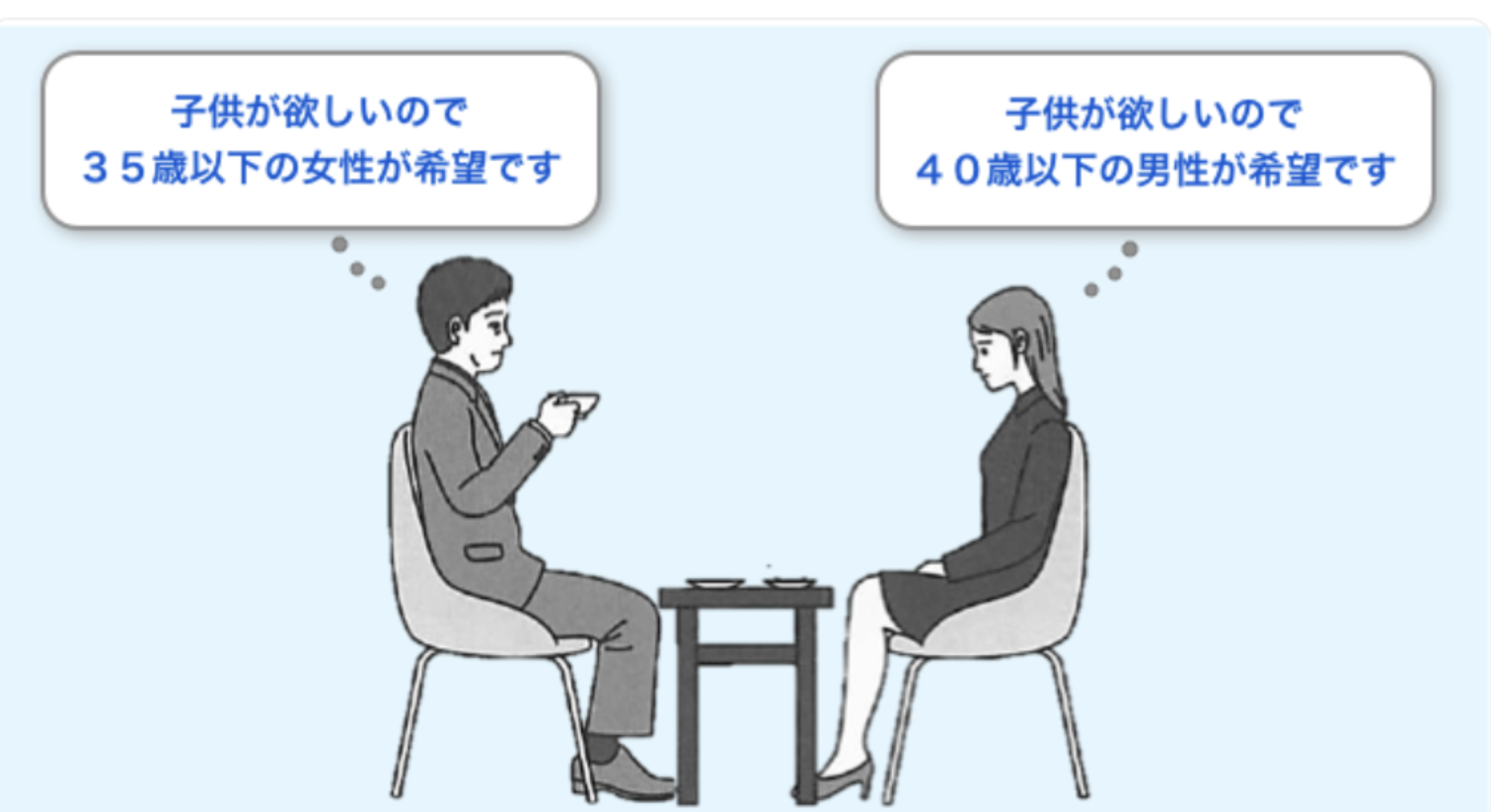 この年齢を過ぎると成婚率はダダ下がりする…婚活のプロが｢絶対に無視するな｣と説く