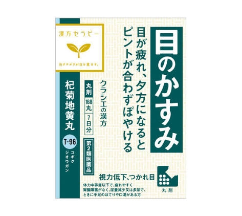 老眼について語りたい