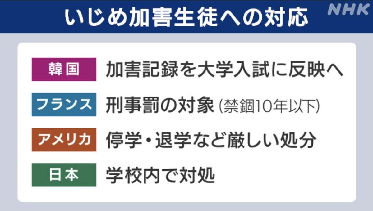 「海に入るか首を絞められるかどちらか」中学生が小学生暴行の“SNS動画”拡散　大阪市教育委員会が緊急会見　「重大ないじめ事案」第三者委員会で調査へ