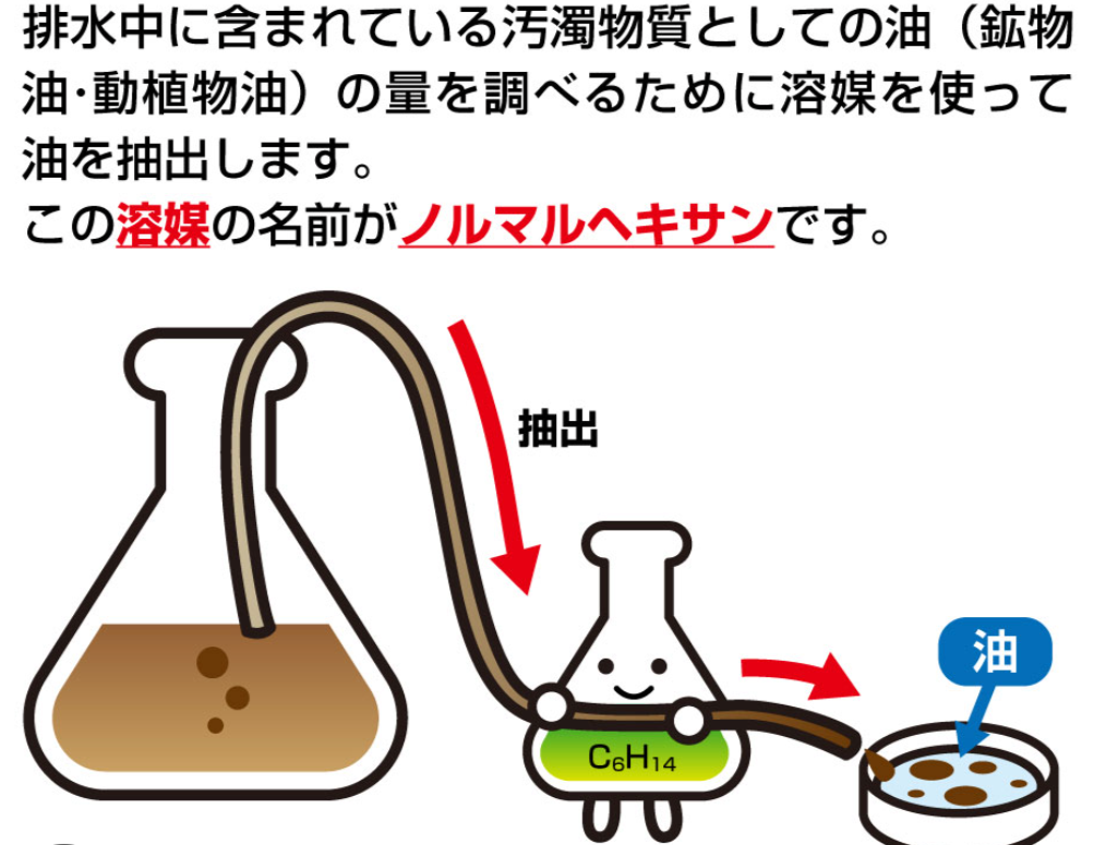 アパレル店員さんに聞きたいこと