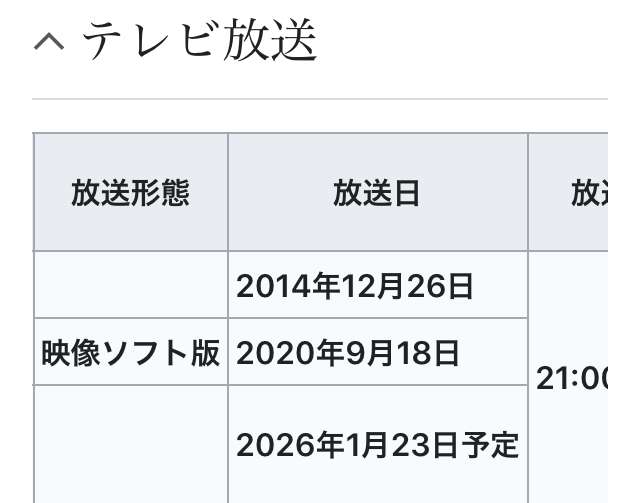【実況・感想】金曜ロードショー「名探偵コナン 江戸川コナン失踪事件〜史上最悪の二日間〜」