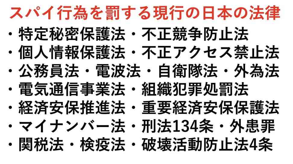 玉川徹氏「日本と中国でチキンレースになると思ってる人もいるかも知れないけど、日本は圧倒的に…」