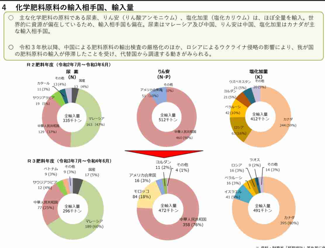 玉川徹氏「日本と中国でチキンレースになると思ってる人もいるかも知れないけど、日本は圧倒的に…」