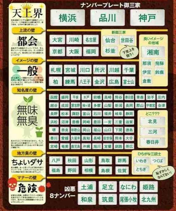 神戸を語ろう