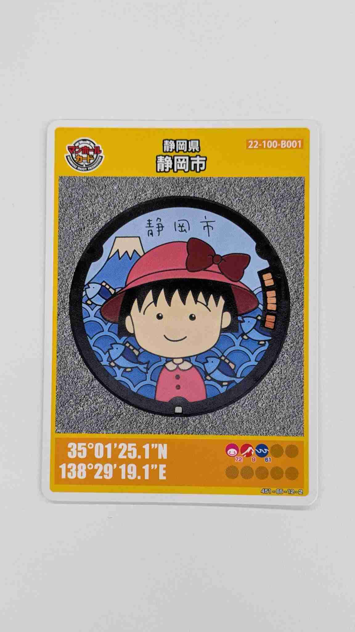 各都道府県を舞台にしたアニメ、漫画