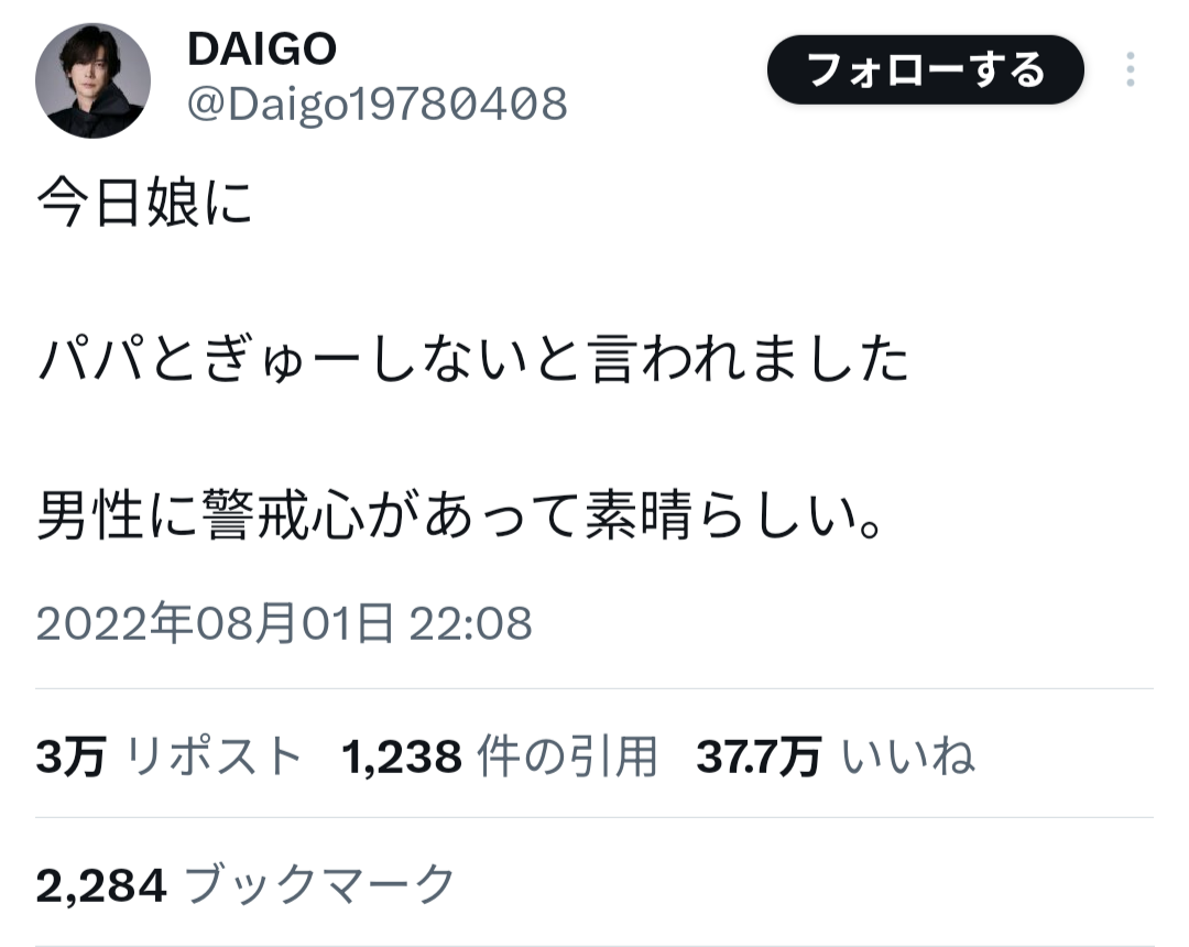 『好きなパパタレント』DAIGOが初の栄冠 妻・北川景子と夫婦で1位に 5児の父・杉浦太陽は“夫婦で2位”