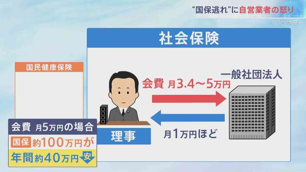 候補に罵声、演説「聞こえない」 おびえる聴衆、事前告知見送りも