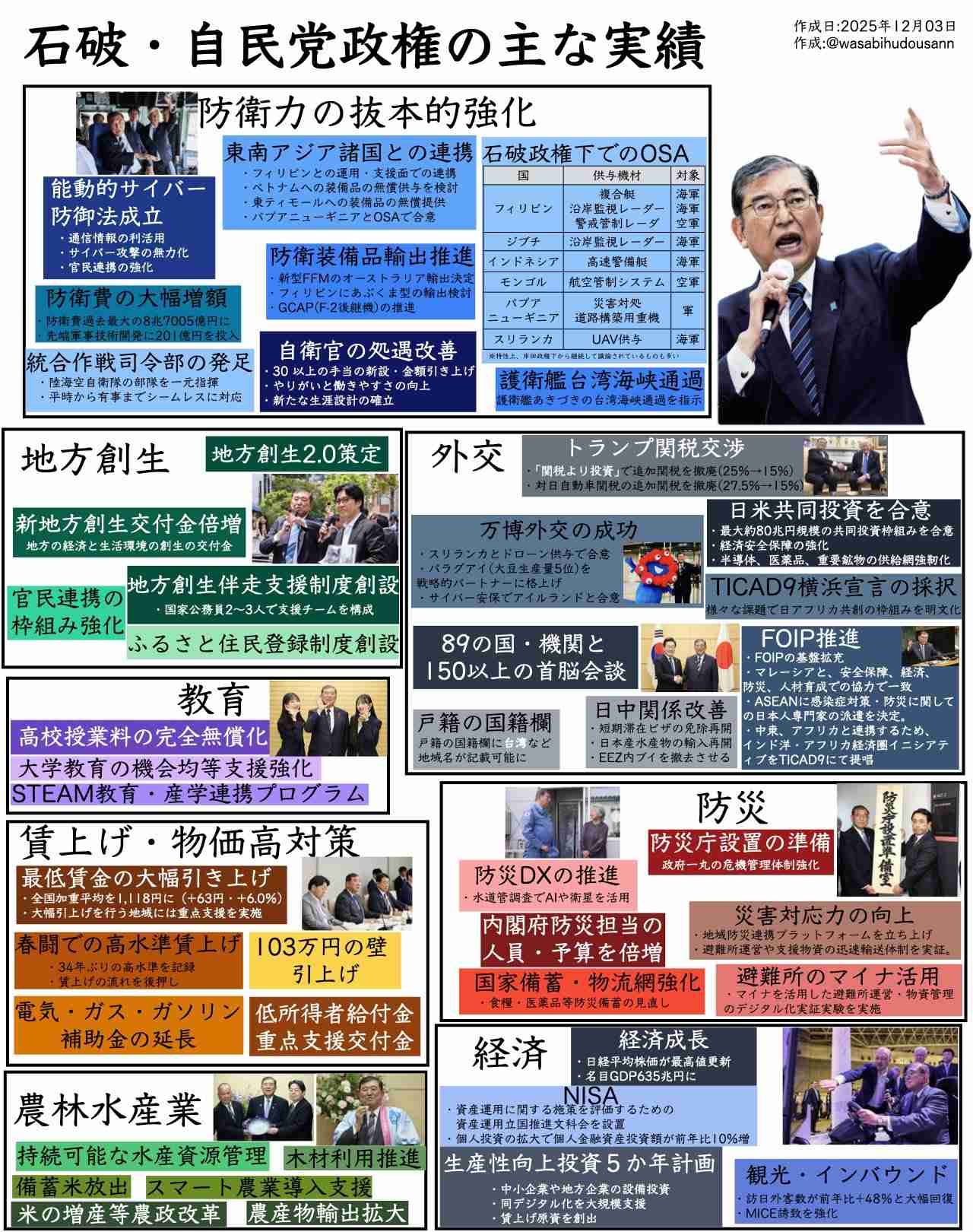 石破茂前首相「古今東西の戦争は偶発的なことから…」　日中関係の打開策を提示「意思疎通は常に」