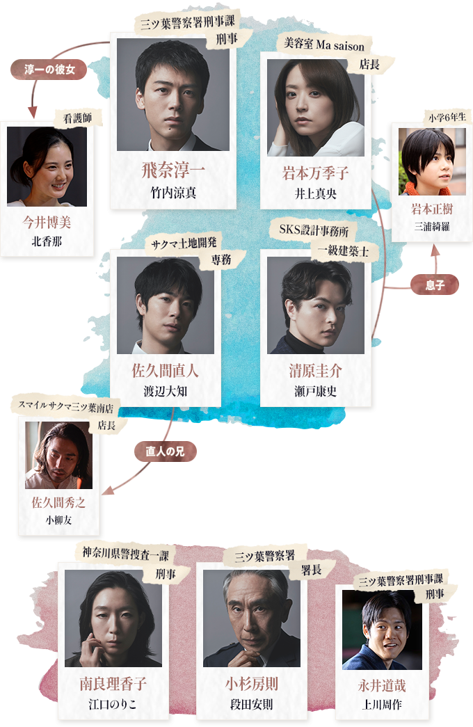 【実況・感想】再会〜Silent Truth〜  #01