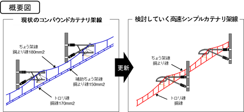 線路を歩いて駅に移動する乗客も…JR常磐線が上野駅の架線断線の影響で運転見合わせ　出勤通学の足を直撃